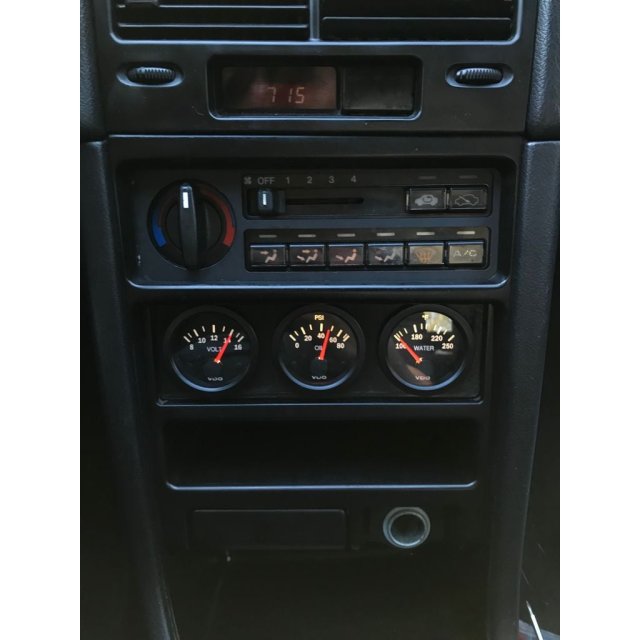 Gauge panel — source image