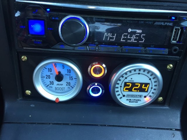 Gauge Panel — source image