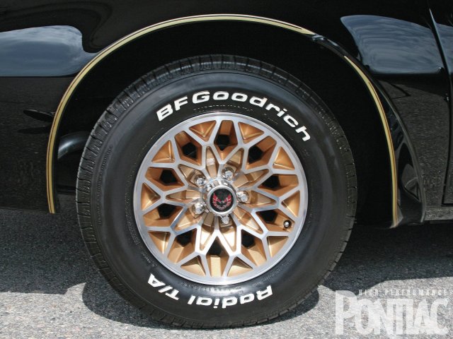 Rim Covers — source image