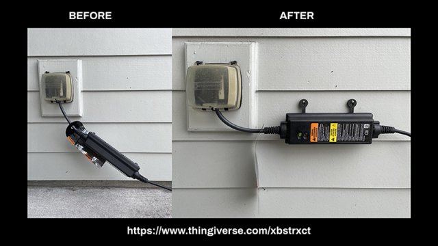 L1 EVSE Mounts — source image