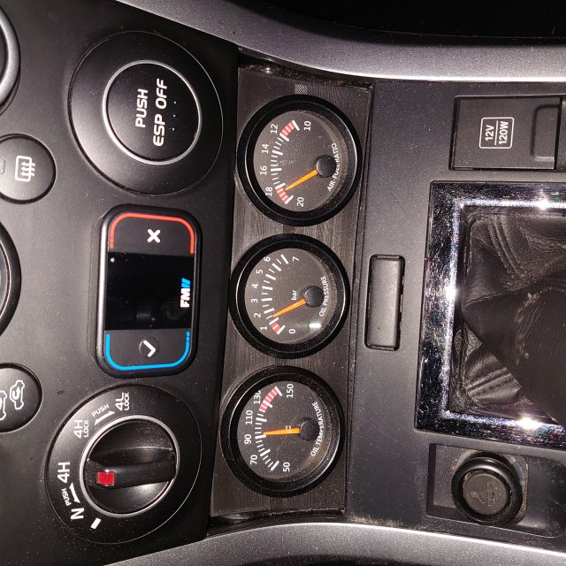 Gauge Panel — source image